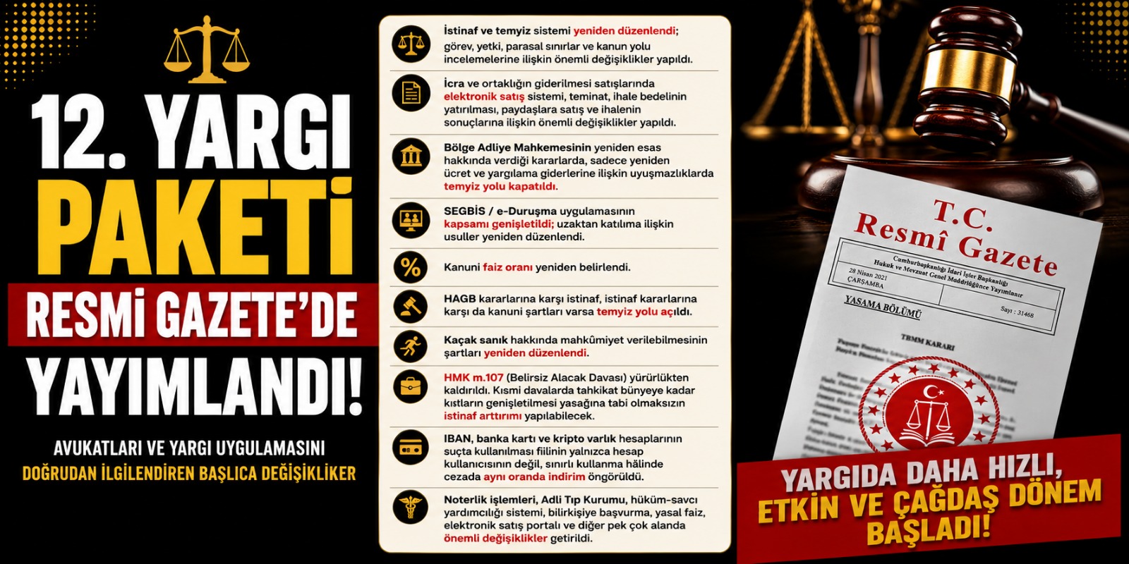 YENİ YASAL DÜZENLEME RESMİ MECRADA YAYINLANDI